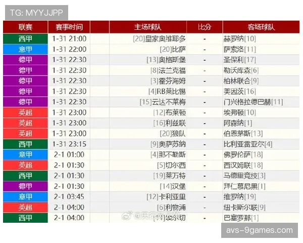 预报：为吸引亚洲观众，下赛季起部分周六早场开球时间将提前至伦敦时间中午